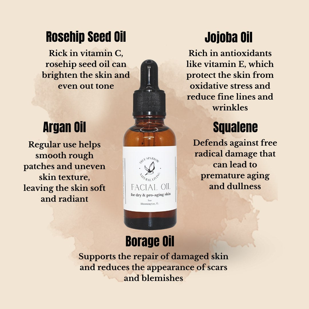 Dry & Pro-Aging Facial Oil